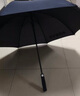 豫勤 豫勤雨伞定制雨伞印logo广告伞印刷印字定做自动雨伞直杆礼品伞 至尊款【27寸高端商务伞】 实拍图