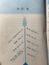 2024高考数学多选300题 新高考数学刷题练习 育甲高考 菜菜泽哥高考数学多项选择题 高考模拟试题练习册高中数学专项训练高三文科理科复习资料书 晒单实拍图