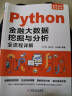 官网 Python金融大数据挖掘与分析全流程详解 王宇韬 房宇亮 肖金鑫等 金融数据挖掘企业风险预警智能投资分析量化金融交易程序设计书籍 晒单实拍图