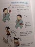 话说对了，孩子就会听了（精装）父母与孩子交流的实用指南 实拍图