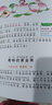 思维导图作文-小学生日记起步（注音版） 实拍图