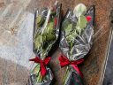 TaTanice丝带 礼物缎带礼品包装带鲜花包装丝带生日派对房间装饰布置彩带 实拍图