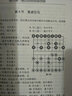 黄少龙经典藏书：象棋快速提高法 实拍图
