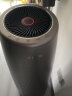 BOSCH 博世空气净化器家用进口净化器 除醛除菌除霾颗粒物毛发AP350 除醛升级款 实拍图