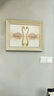 瑞尚（RUISHANG） 现代简约电表箱装饰画配电箱遮挡画餐厅挂画电闸箱多媒体画壁画 清新水果 50*40可覆盖（横40竖30）晶瓷面 实拍图