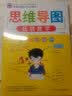 思维导图玩转数学 实拍图