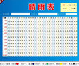建筑工地制度牌天气预报情况施工公示栏新款通用手写晴雨表贴纸墙贴纸自粘RDH24 防水PP贴纸+小圆贴 120*80厘米 实拍图