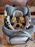 袋鼠爸爸 星途婴儿儿童安全座椅0-12岁全龄360度旋转新生儿车载汽车用座椅 星途PLUS-天青绿 实拍图