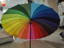 呈爱超大24骨雨伞直杆长柄大雨伞抗风防暴雨三人伞保安酒店执勤伞 (升级自动款)24骨经典黑 实拍图