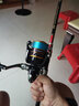 达亿瓦（DAIWA） 21新款纺车轮MISSION CS路亚轮海钓矶钓远投进口渔轮 2000 速比5.3 实拍图