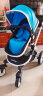 威可迪（Wikider） 婴儿推车婴儿车可坐可躺 双向高景观大轮避震新生儿童宝宝手推车 天蓝色带提篮 实拍图