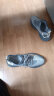 奥莱专柜丨品牌断码丨尾货处理丨运动减震擦地鞋透气350白运动鞋 T-350牛仔蓝 42 晒单实拍图