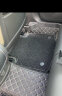 车丽友 专用于17-24款本田CRV全包围丝圈汽车脚垫 实拍图