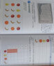 图解数学思维训练课 建立孩子的数学模型思维套装 硅谷工程师爸爸憨爸用新加坡数学画图法帮孩子求解应用题 实拍图