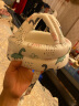 科巢婴儿学步护头帽防摔帽宝宝走路头部保护垫儿童防撞头盔枕神器透气 卢森堡花园（6-24个月） 实拍图