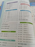 阳光同学 2025春新计算小达人 数学 五年级下册北师大版同步教材练习册计算口算题训练作业本 实拍图
