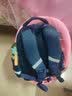 醇龙（CHUNLONG） 书包小学生男女生一二三四五六年级双肩包减负双肩格定制印logo 宝蓝小号6387（无礼品） 实拍图