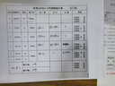 佳能（Canon）PG835/CL836打印机墨盒适用IP1188 原装黑色PG-835+墨水（可加墨） 实拍图