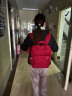 以诺（YINUO）双肩电脑男女背包笔记本包 多功能1包多用 YCLS 红色 13.3/14英寸(小号) 晒单实拍图
