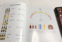 包邮 推开红酒的门 看图学葡萄酒 套装2册 王胜寒 玛德琳帕克特 著 中信出版社图书 实拍图