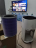 简庭 适配智选720空气净化器滤芯 3S/KJ500F-E500A滤网 实拍图