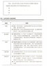 交互式培训：让学习过程变得积极愉悦的成人培训新方法 晒单实拍图