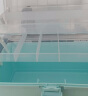 JEKO&JEKO药品收纳箱家用医药箱急救箱药品收纳盒家庭医药箱药盒超大号蓝色 实拍图