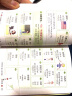 应急图解旅游韩语口语入门手指口袋书（全彩图解、扫码赠音频) 实拍图