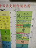 中国历史朝代演化图朝代顺序表挂图历史年代表挂图儿童历史海报京功 中国历史朝代演化图 53X76（厘米） 铜版纸（颜色靓丽背面无胶） 实拍图