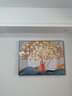 瑞尚（RUISHANG） 现代简约电表箱装饰画配电箱遮挡画餐厅挂画电闸箱多媒体画壁画 福禄双全A 80*60可覆盖（横70竖50）晶瓷面 实拍图