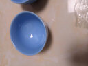 LICHEN 景德镇陶瓷餐具 卡通碗儿童饭碗 面碗 小号叮当猫蓝色（新） 实拍图