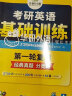 2025考研英语基础训练 第一轮复习分类练 华研外语英语一含考研真题阅读A节B节写作完型翻译词汇语法 实拍图