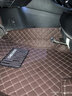 车丽友（CHELIYOU）专用汽车脚垫主驾驶单片丝圈地毯双层TPE单独正副驾司机位全包围 咖色【单层】 单主驾驶 实拍图