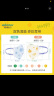稳健（Winner）一次性3D立体幼童口罩3-6岁小孩分龄防护20袋/盒 幼果系列独立混装卡通印花高透低阻亲肤透气 实拍图
