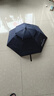 渔之源钓鱼伞帽头戴式雨伞帽防晒斗笠折叠头顶伞大号遮阳防雨帽伞父亲节 【SUPER橡胶款】双层银胶 大号+冰袖 实拍图