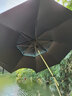 佳之钓钓鱼伞大钓伞新款拐杖手杖多向野钓黑胶雨伞防晒防暴雨户外遮阳伞 2.2米 拐杖伞 整杆不锈钢-湖蓝 实拍图