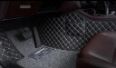 车丽友 专用于马自达3昂克赛拉20-23款全包围汽车脚垫 实拍图