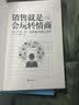 抖音 销售就是要玩转情商会玩心理学不会聊天就别说你懂技巧和话术销售类书籍营销管理房产汽车口才畅销书排行榜樊登推荐 【抖音推荐】玩转情商 全3册 实拍图