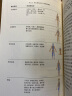 普拉提核心功能解剖学 核心稳定性高效训练图解(人邮体育出品) 实拍图