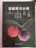 消化道早期癌内镜诊断技巧图谱（修订版） 实拍图