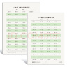 绍泽文化 小学生一二三四年级数学加减乘除法计算题专项训练儿童算术本速算练习纸 口算练习纸二年级上下册 实拍图