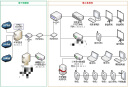 TP-LINK普联2.5G单模单纤光纤收发器一对5公里传输SC口1光1电转换器TL-FC411A-5+TL-FC411B-5套装 晒单实拍图