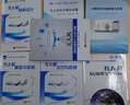 深入浅出Windows API程序设计 编程基础篇(异步图书出品) 实拍图