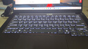 ThinkPad笔记本电脑 Thinkbook14  旗舰标压锐龙处理器 R7-8845H 32G 1TB 标配TB14+ 可选2.8K超清120Hz高刷屏 实拍图