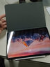 tople适用华为平板Matepad11.5S保护套26款pro12.2/11/10.8英寸Air12保护壳SE11/10.4全包磁吸轻薄防摔 蒲公英白色 MatePad Pro 11英寸22/24款 实拍图