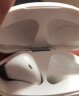 领臣 真无线蓝牙耳机 双耳运动游戏音乐手机耳机 通用于苹果华为荣耀OPPO小米vivo手机  太空舱款 实拍图