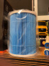 亚都（YADU）无雾加湿器原装滤网滤芯净化过滤配件适用SZ300-TJK302【配件】 实拍图