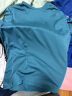 北面（The North Face）【经典款速干T恤】短袖男户外纯色速干衣吸湿排汗透气半袖7WCW EFS/蓝色 L/175 实拍图
