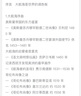 世界名画中的大航海 实拍图