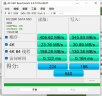 储侠（CHUXIA） M.2固态硬盘SATA512G配64G启动盘台式电脑笔记本ssd游戏NGFF 【128GB】M.2 SATA配64G装机U盘 实拍图